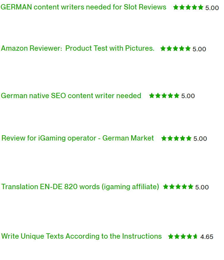 Rezensionen Upwork 2021-Anfang 2022