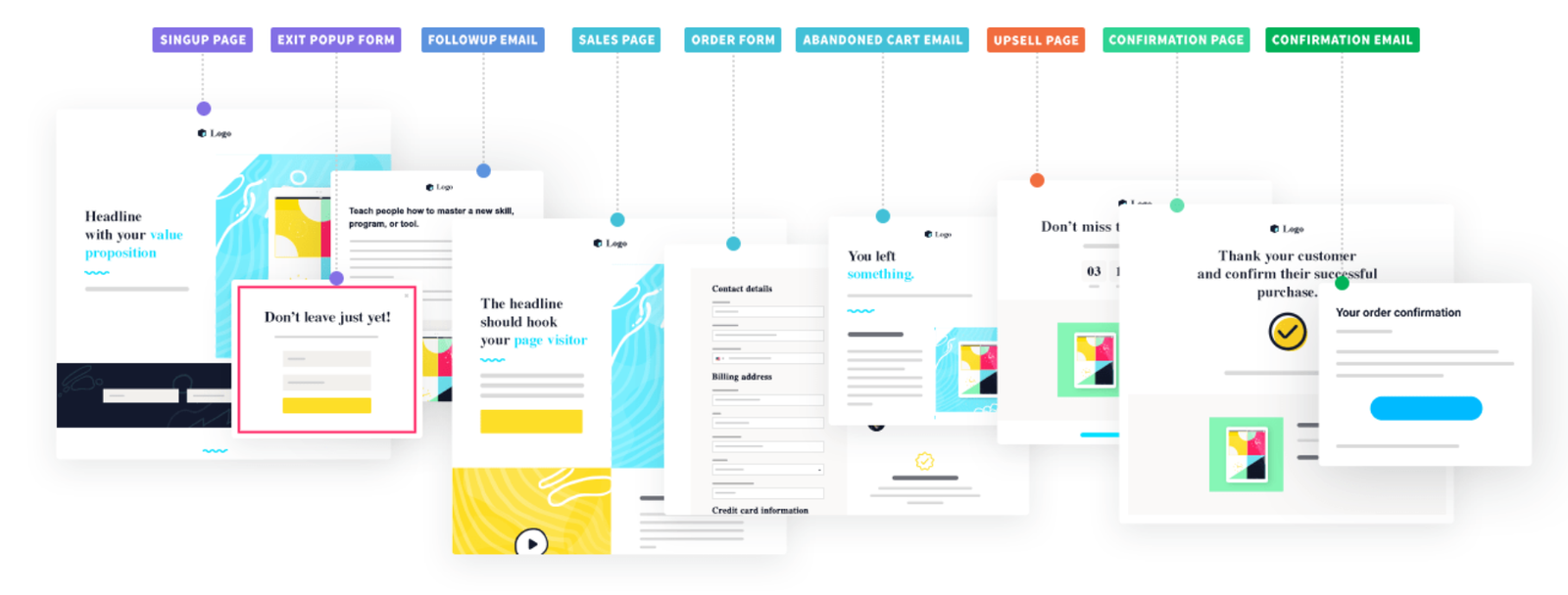GetResponse – Best Online Marketing Software