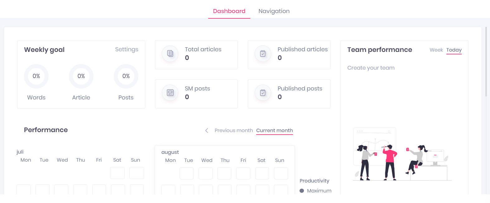 blogely, content marketing